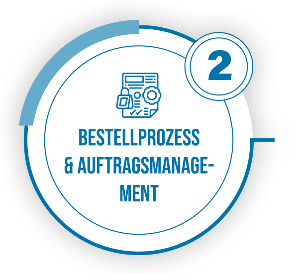 Schritt 2 der Mobilfunk-Customer Journey: Bestellprozess & Auftragsmanagement